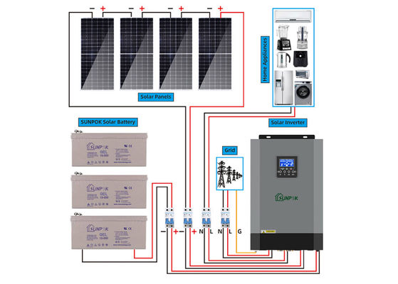 1Kw 2Kw Complete Off Grid Solar System With Lifepo Battery And Solar Inverter