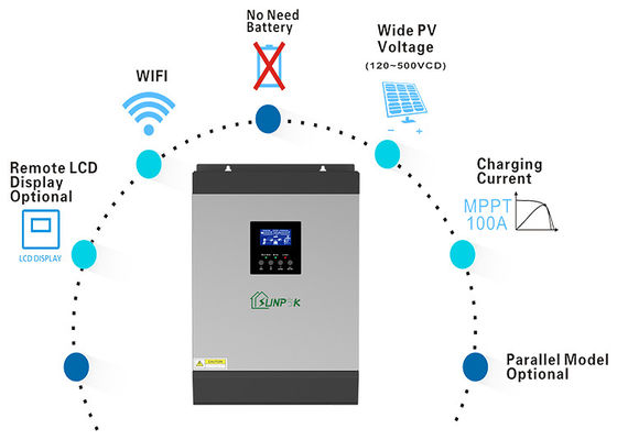 Hybrid Off Grid Solar Power Panel System Battery Storage 5kw Complete For Home