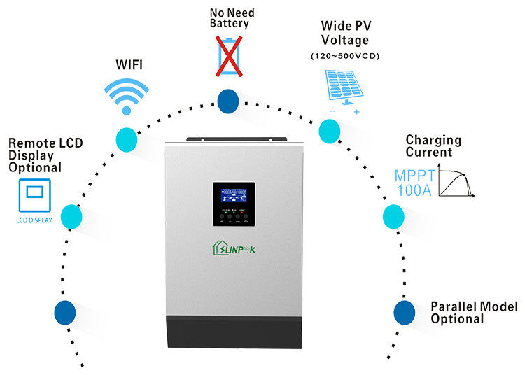 ขายร้อน 5kw Off Grid Inverter 24v 3kw Inverter Off Grid Hybrid Solar Inverters