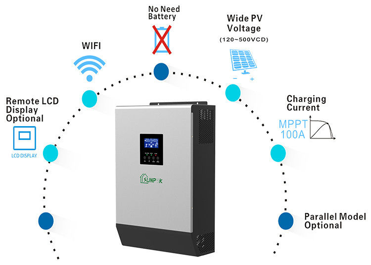 Off Grid Inverter Spf 5000es 3500es Inverter Off Grid สำหรับระบบพลังงานแสงอาทิตย์แบบ Off Grid Complete