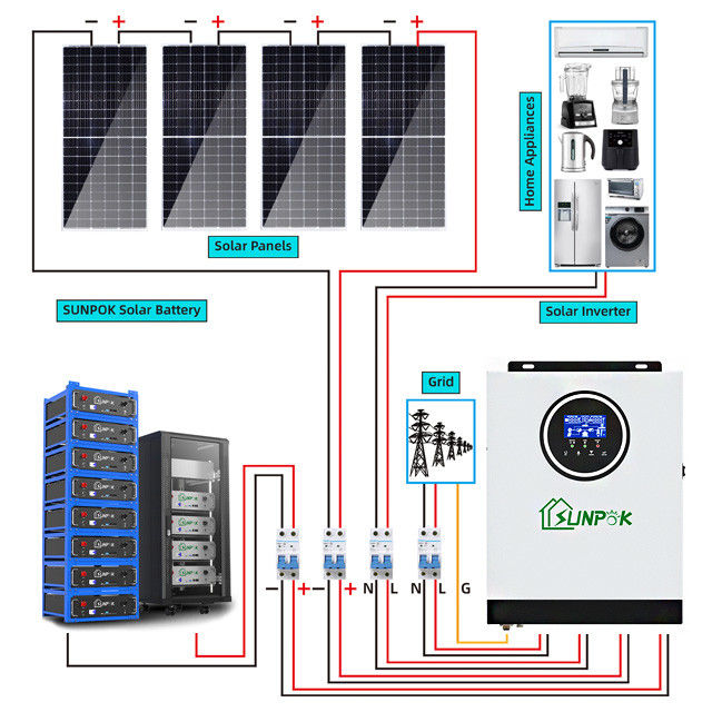 230V 3Kw 5kw 8Kw 10kw บ้านระบบพลังงานแสงอาทิตย์แบบไฮบริดนอกระบบพลังงานแสงอาทิตย์แบบกริดครบชุด