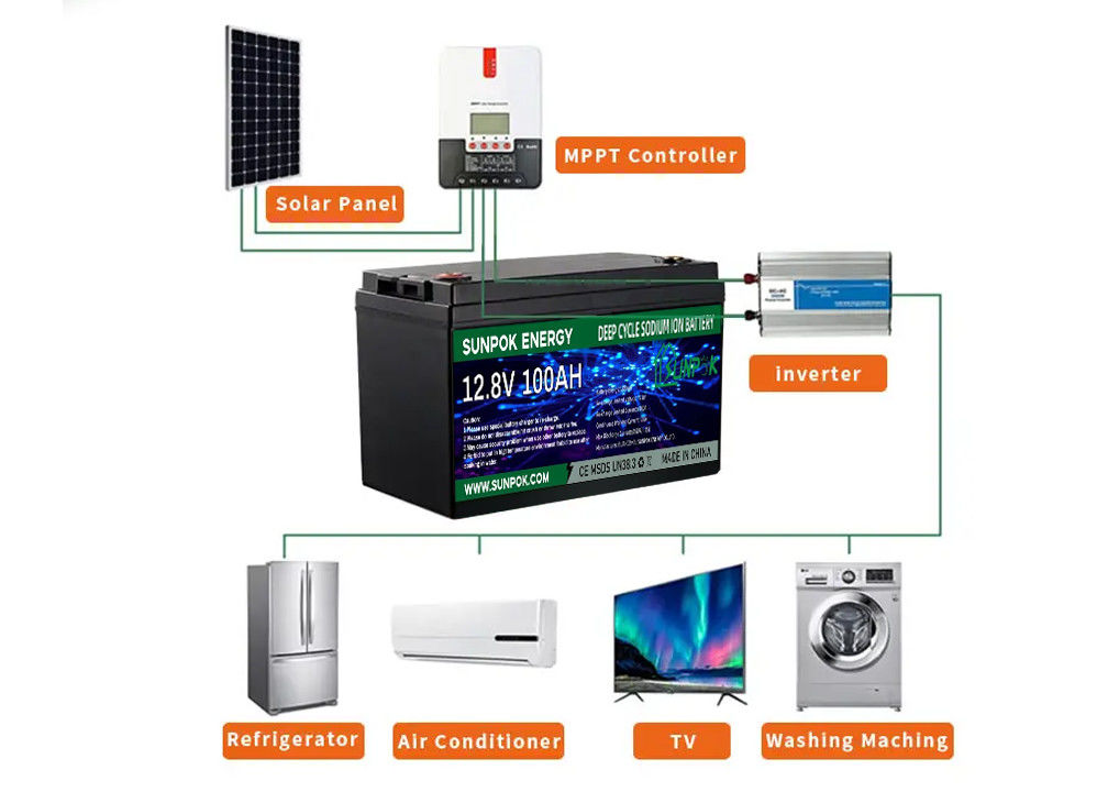 Lifepo4 12V 100Ah 200Ah 230Ah 280Ah 300Ah 460Ah แบตเตอรี่ลิเธียม 12V Lifepo4 แบตเตอรี่เก็บพลังงานแสงอาทิตย์