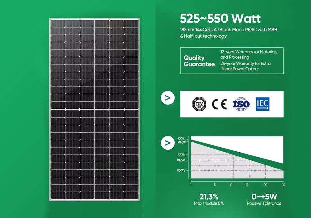 ระบบ Hybrid Solaire Eolien แผ่นแสงอาทิตย์ 3KW 5KW 10KW 20KW ระบบแสงอาทิตย์สําหรับบ้าน
