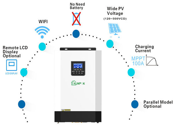 Solar Power Off Grid Inverter 24v 48v 3kw 5kva 6000w 10kw Hybrid