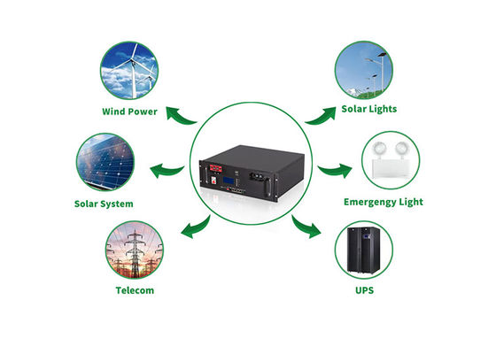 48 Volt 100ah Lithium Battery Pack For Electric Bike 5 Years Warranty