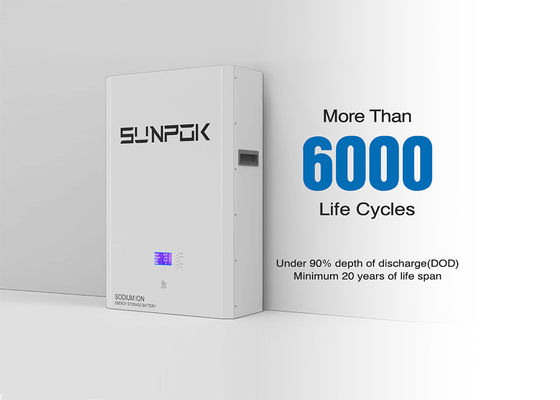 Efficient Sodium Battery Technology with 2 Hour Recharge Time