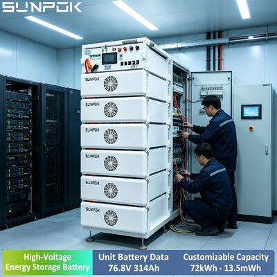 แบตเตอรี่ลิเธียมไอออนฟอสเฟตแรงดันสูง Sunpok 76.8V 314AH สำหรับระบบกักเก็บพลังงาน 24.12kWh 265kWh ระบบไฮบริดโซลาร์เซลล์สำหรับอุตสาหกรรมและเชิงพาณิชย์