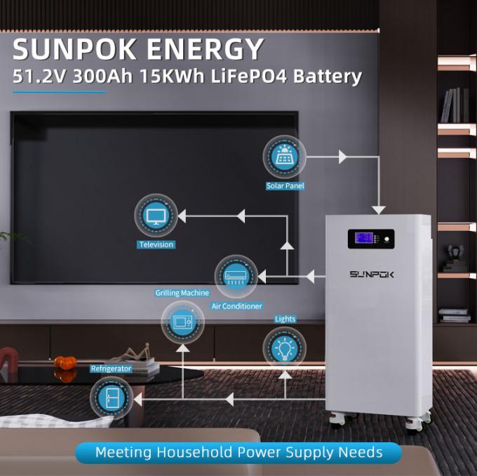 ระบบพลังงานแสงอาทิตย์สำหรับบ้าน 15kwh ชุดแบตเตอรี่ลิเธียม LiFePO4 51.2V 300Ah สำหรับจัดเก็บพลังงาน 0