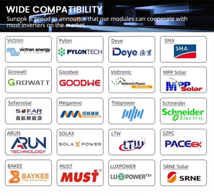 ระบบพลังงานแสงอาทิตย์สำหรับบ้าน 15kwh ชุดแบตเตอรี่ลิเธียม LiFePO4 51.2V 300Ah สำหรับจัดเก็บพลังงาน 4