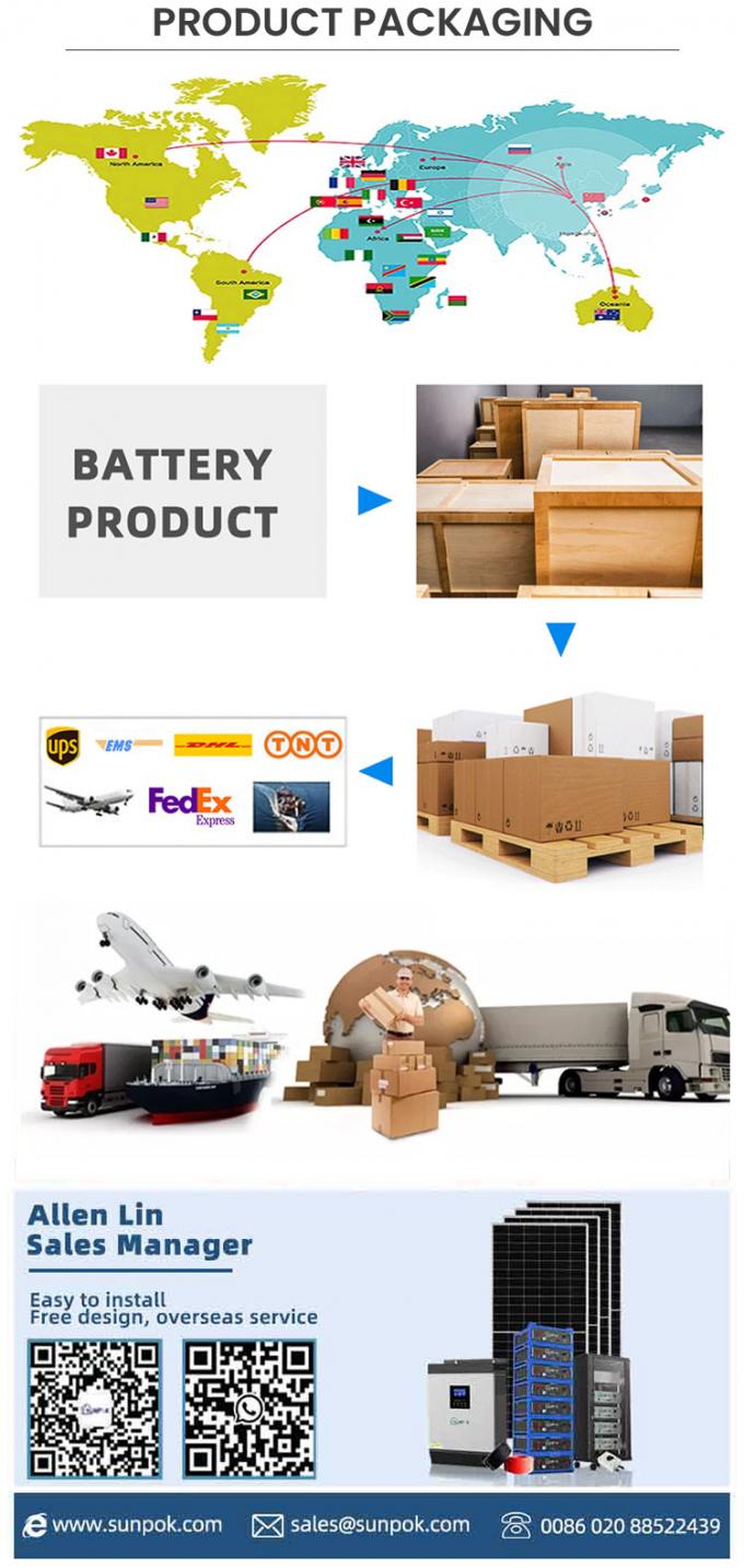 ระบบพลังงานแสงอาทิตย์สำหรับบ้าน 15kwh ชุดแบตเตอรี่ลิเธียม LiFePO4 51.2V 300Ah สำหรับจัดเก็บพลังงาน 11